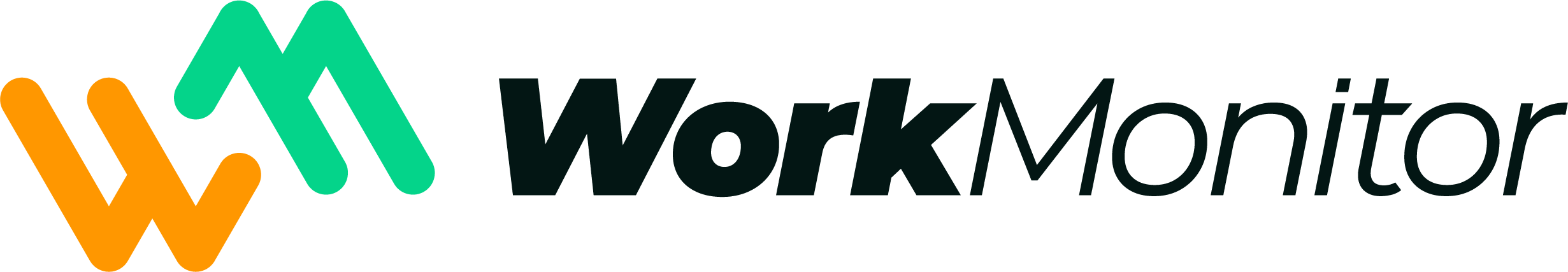 WorkMonitor